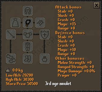 3rd age amulet infographics